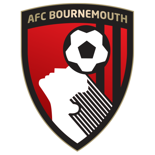 Escudo do AFC Bournemouth