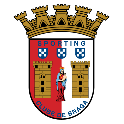 Escudo do Braga