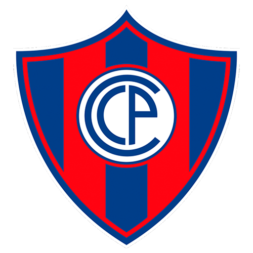 Escudo do Cerro Porteño