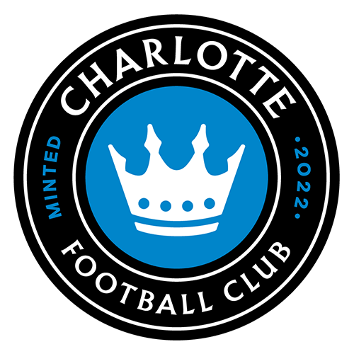 Escudo do Charlotte FC