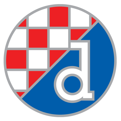 Escudo do Dinamo Zagreb