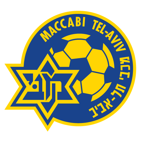 Escudo do Maccabi Tel-Aviv