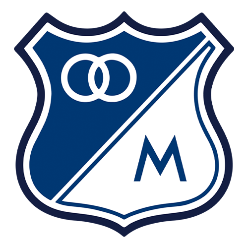 Escudo do Millonarios