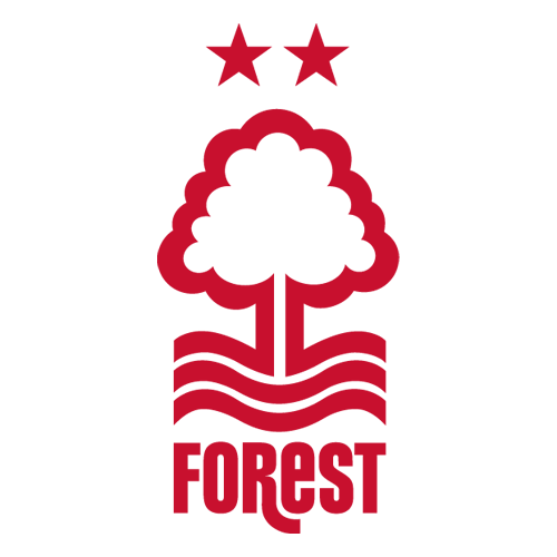 Escudo do Nottingham Forest