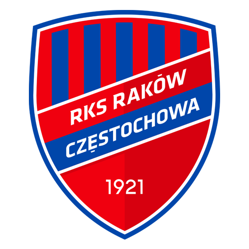 Escudo do Raków Czestochowa